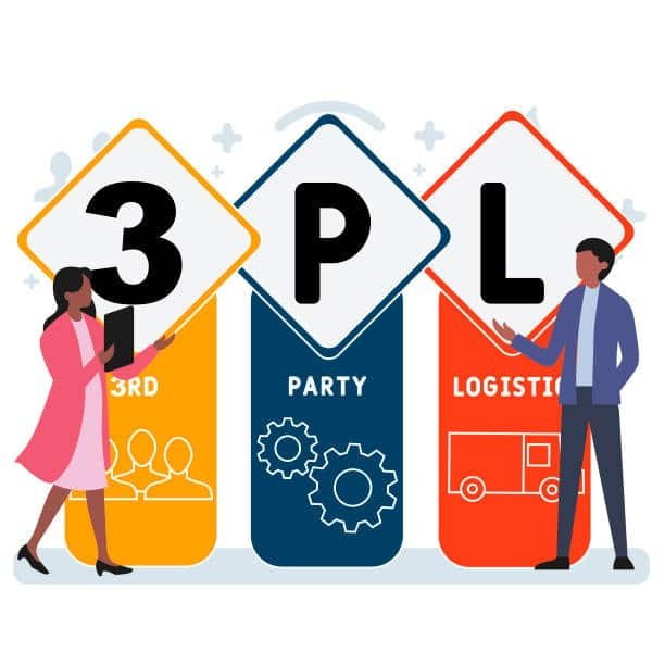 Colorful graphic illustrating 3PL concept using icons for people, gears, and trucks