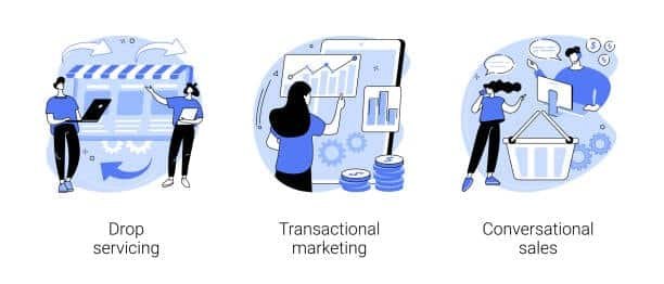 Illustrated concepts of drop servicing, transactional marketing, and conversational sales in 3PL