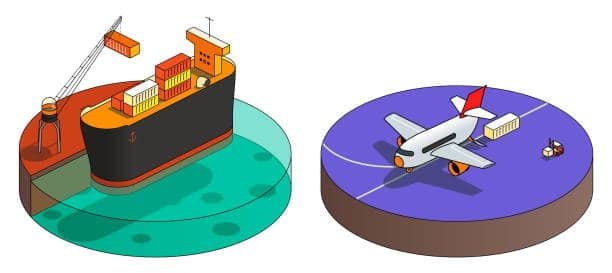 Shipping and air freight methods used in global logistics