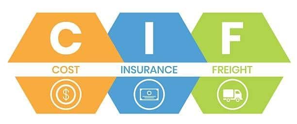 Hexagon-style diagram labeling CIF components: Cost, Insurance, and Freight with related icons
