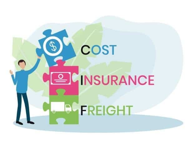 Illustration showing puzzle pieces labeled Cost, Insurance, and Freight stacked to represent CIF