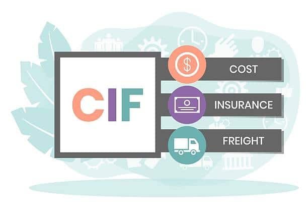 Colorful infographic showing CIF breakdown into cost, insurance, and freight with icons
