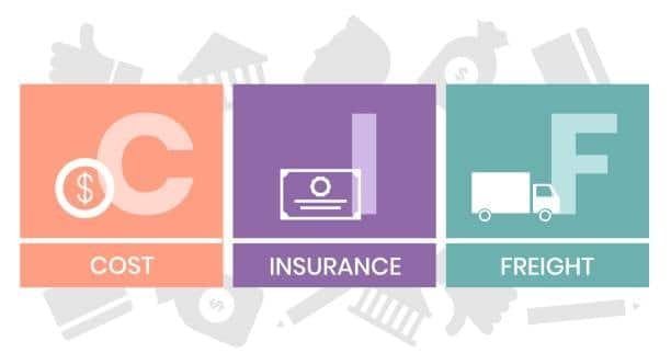 Three colored blocks representing Cost, Insurance, and Freight, the components of CIF
