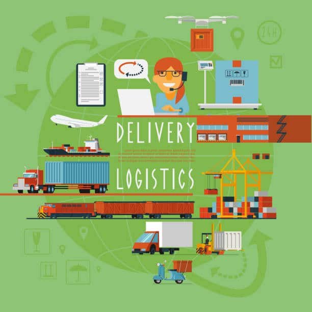 Illustration showing end-to-end delivery and logistics solutions from China to Egypt.
