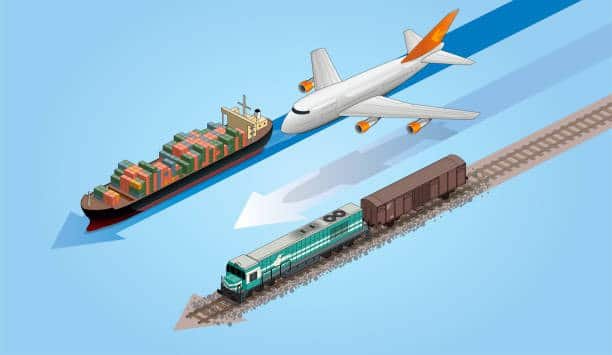 Illustrated comparison of shipping methods from China to Spain: sea, air, and rail freight.