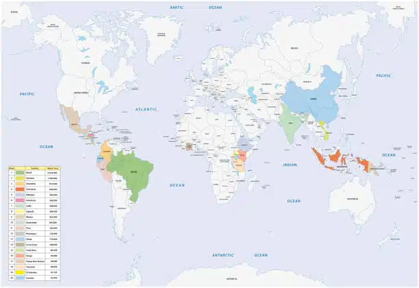 World map showing international trade routes with key export countries highlighted