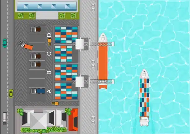 aerial port terminal layout showing container loading operations for FOB shipments